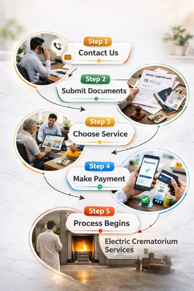 electric-crematorium-services